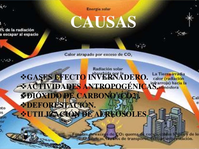 Calentamiento Global, sus efectos y soluciones